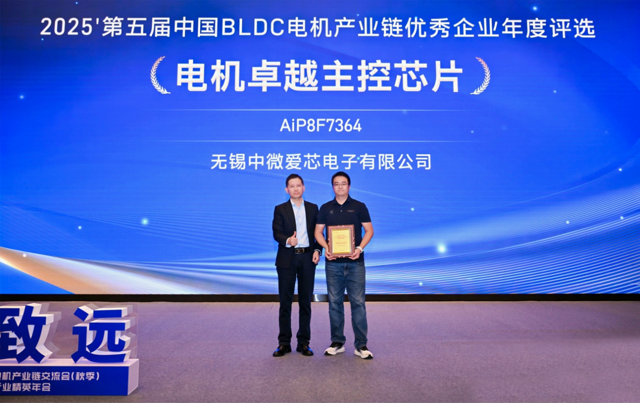 a2ce0aeef38fc7dc78b1f3dd296b65ad