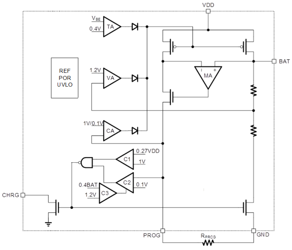 cab740a45605c1768c6accf570a1b224