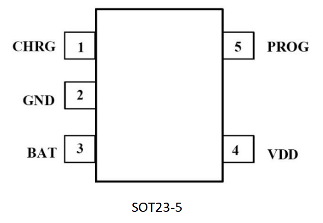 ef1c66692dc0da9f626be6220c9cc620