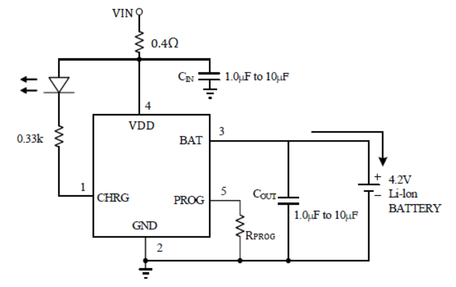 01bd17d126fbe003c5a59bea0cce724a