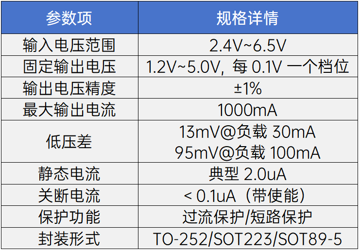 479a7a0a80051a13dbedca2b234662e3