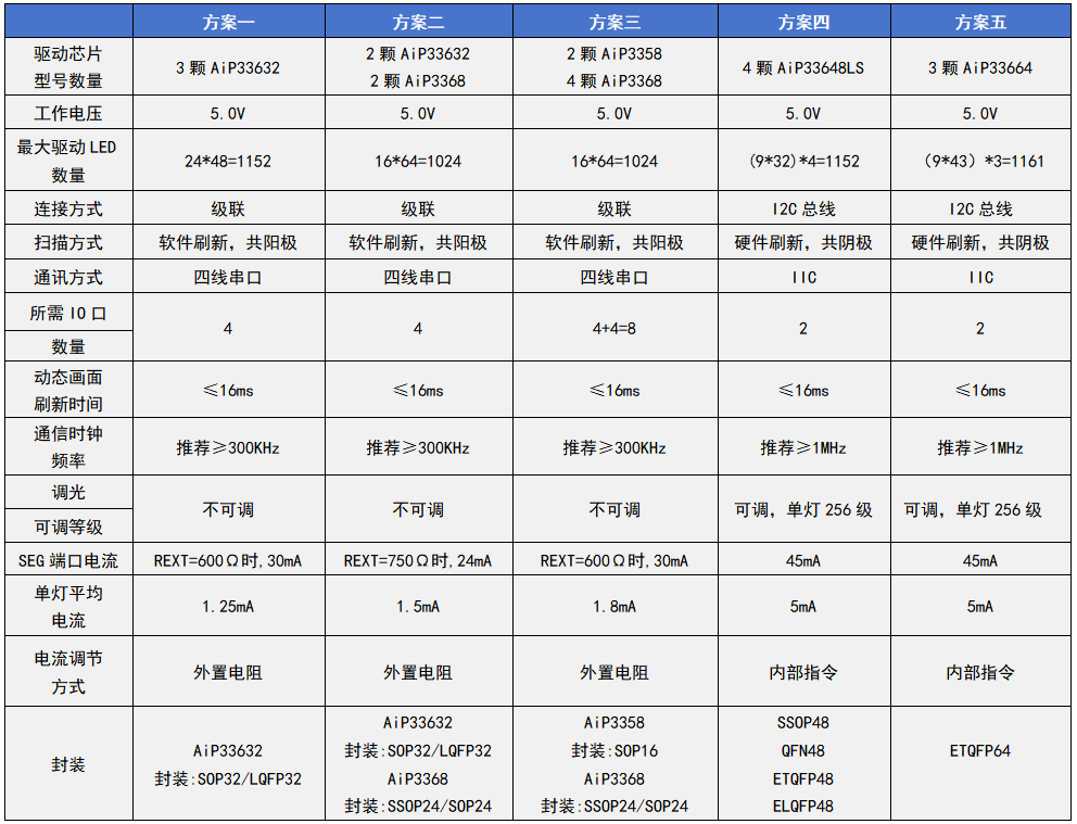 a6a2a820464c8792842510db4bf26d64