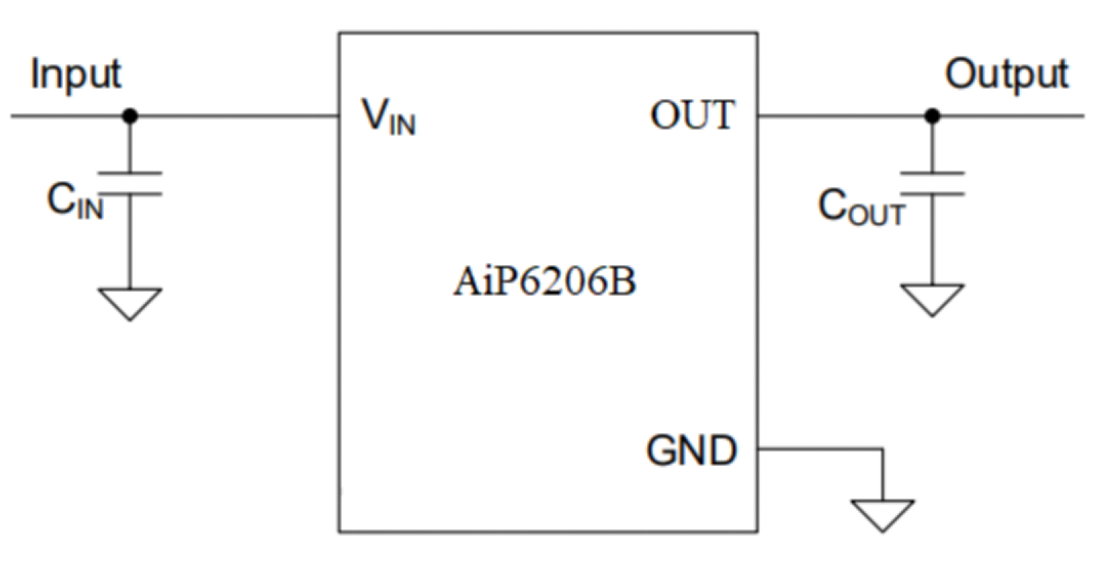 cad99636b511014ab37af81179cd59b5