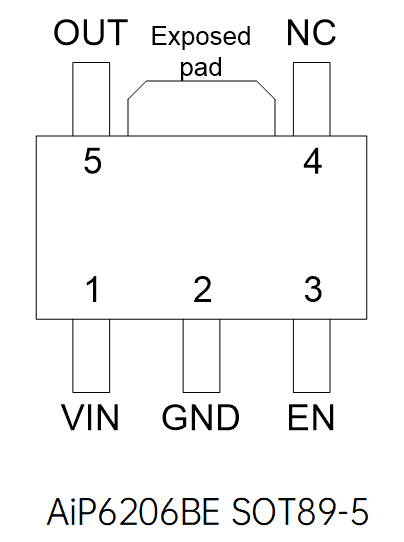 7762456369f5674b7995ffe2490bf456