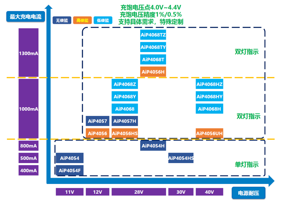 5e22b8f717f651b4e3ee9988bcdbabf8